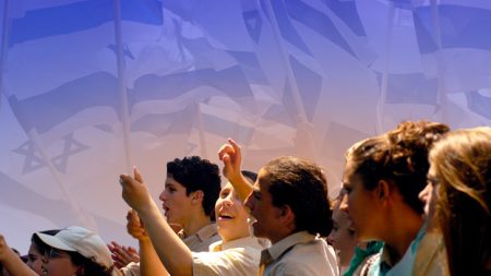 3. Types of Zionism