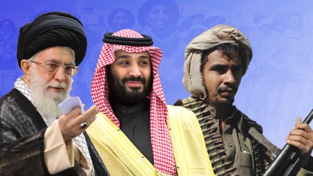 Iran and Middle East_