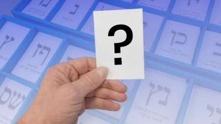 Israel Poilitical Parties