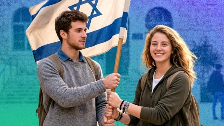 What does supporting Israel look like__